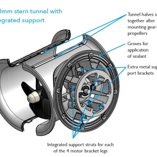 Tunnel kit for stern thruster SE130/170/210 + SH240, Ø250mm