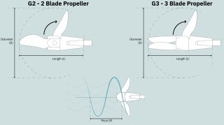 propeller_g2-01_xQIaXYL.png