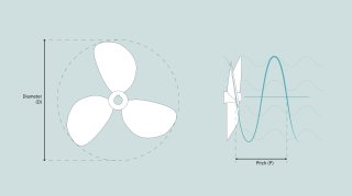 Propeller_E-13-01_gzLbCyq.png