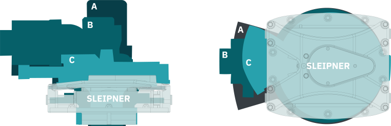 sleipner-actuator-comparison.png